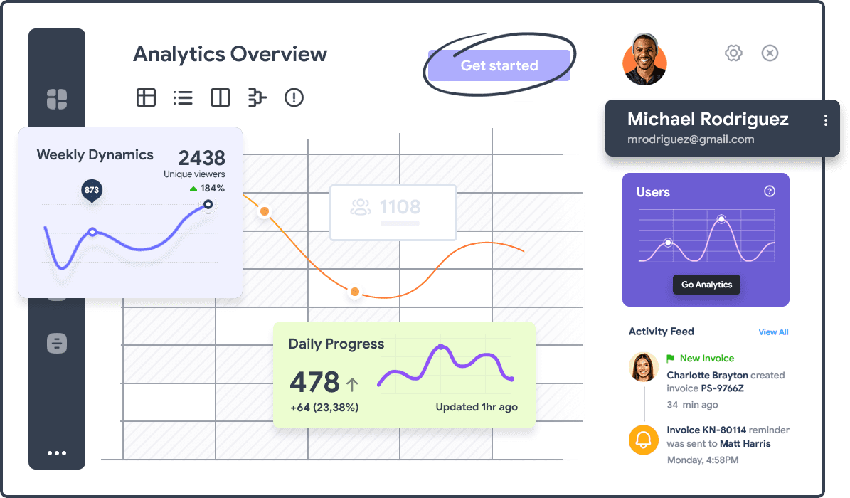 dashboard 08