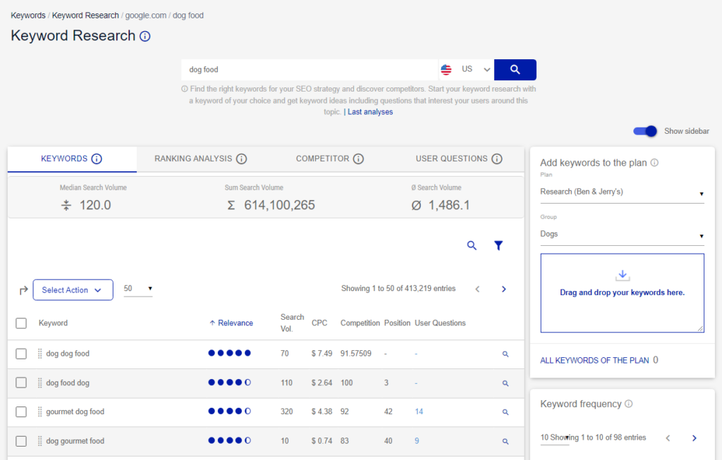 seo keyword research