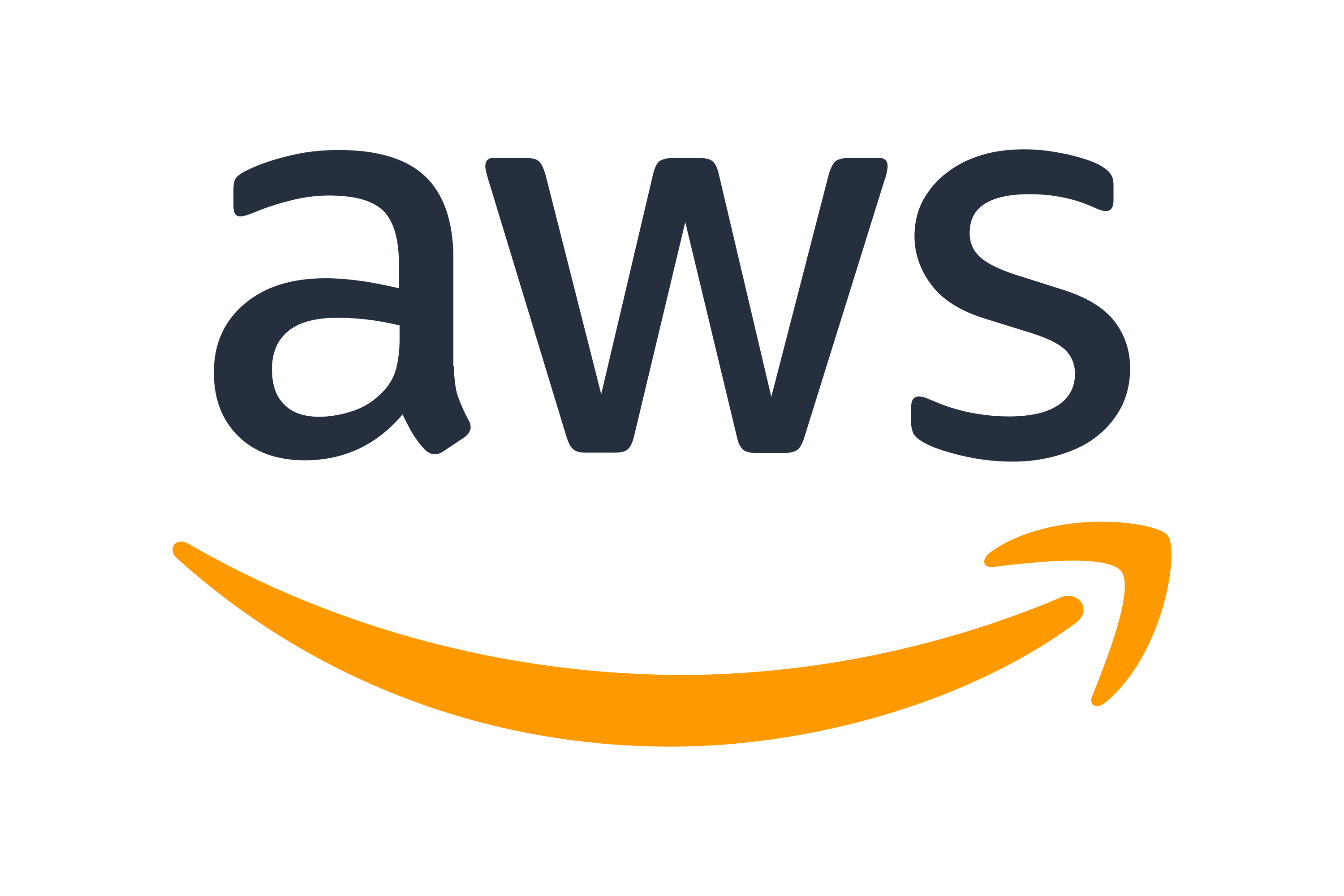 amazon web services AWS