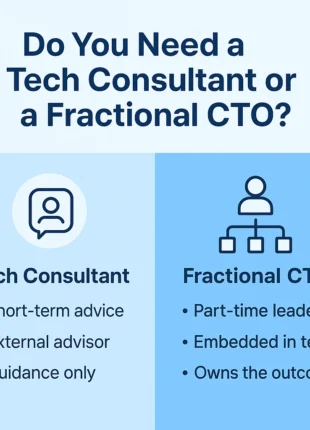 fractional cto vs tech consultant
