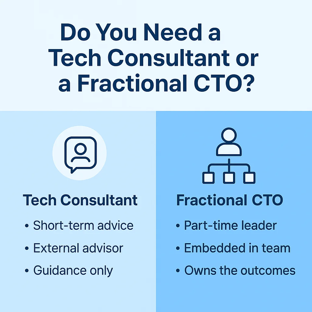 fractional cto vs tech consultant