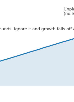 ia seo banner caption arrow